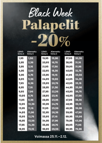 Kaikki palapelit