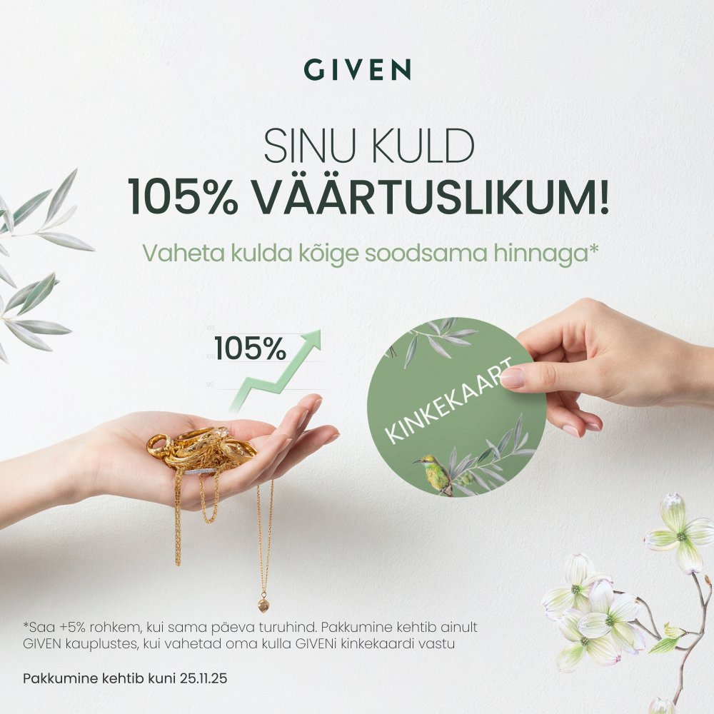 Given