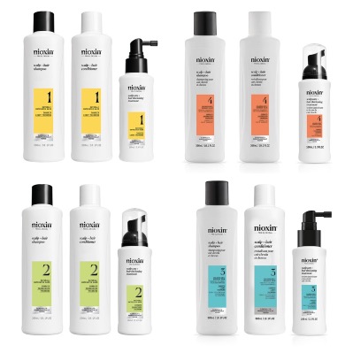 Erä Nioxin tuotteet